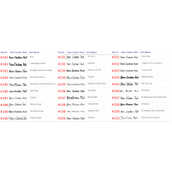 newfonts181-210